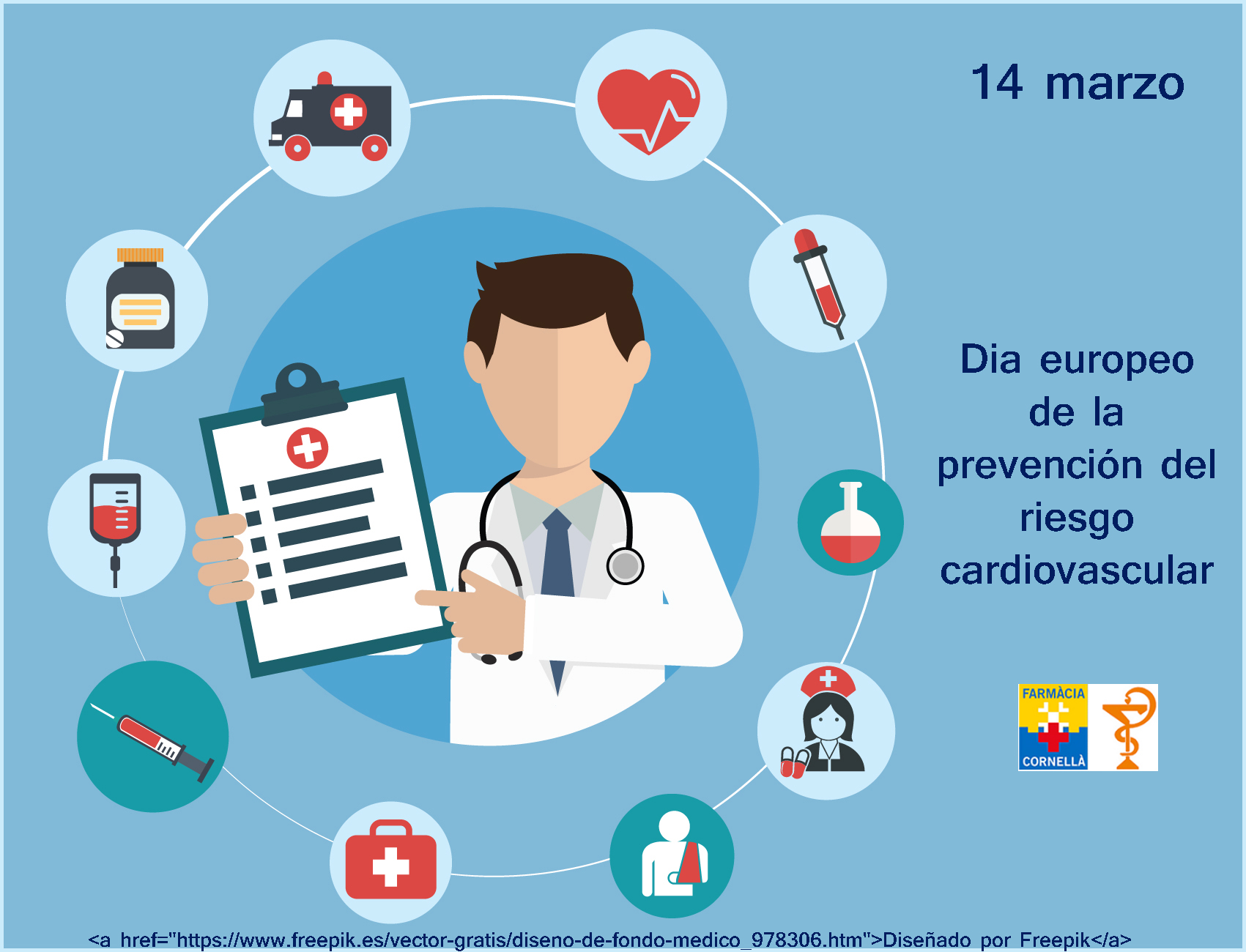 14 De Marzo Dia Europeo De La Prevención Del Riesgo Cardiovascular Farmacia Moreno Murillo